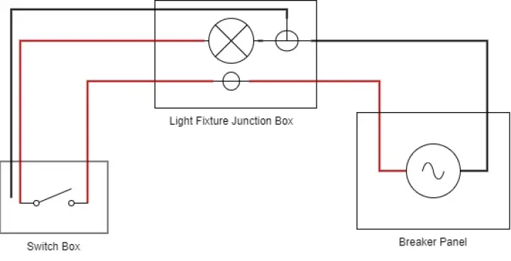 Light switch wiring with neutral wire